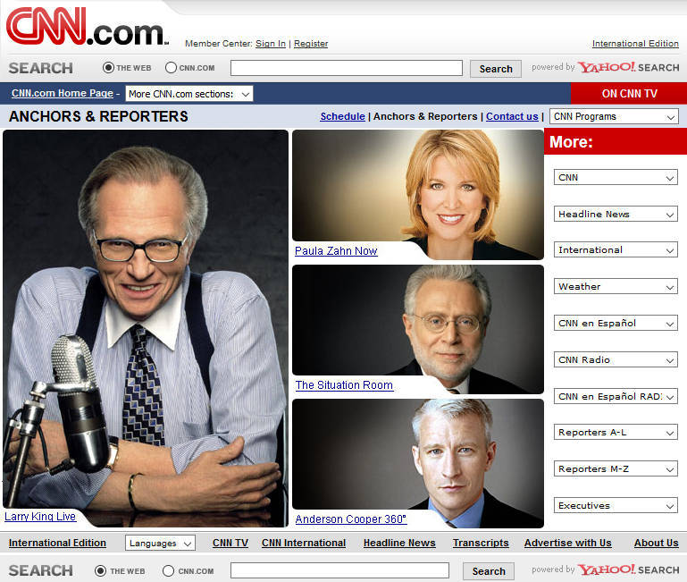 CNN Anchors 2006